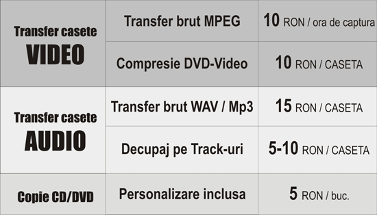 preturi-transfer-casete-video-pe-dvd